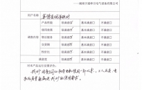 客戶(hù)反饋表（ZQ-21礦用直流牽引電機(jī)）